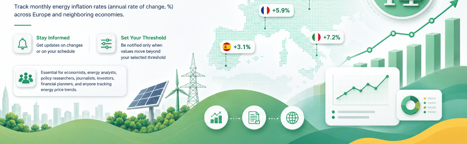 Energy Inflation Rate banner