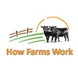 How Farms Work  icon