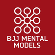 BJJ Menta... icon