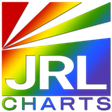 JRL CHARTS icon