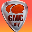 GuitarMas... icon