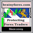 Forex Trading Blog icon