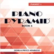 Group Piano Blog - Piano Pyramid®️ icon