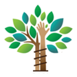 The Orthopaedic Hand and Arm Center icon