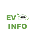 EV Indust... icon
