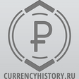 CurrencyH... icon