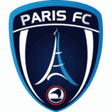 Paris FC icon