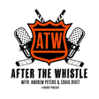 After The... icon