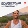 Human Per... icon