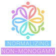 Normalizi... icon