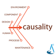 Causality icon
