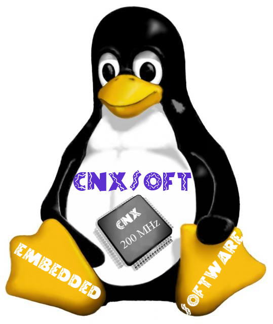 CNX Software – Embedded Systems News icon
